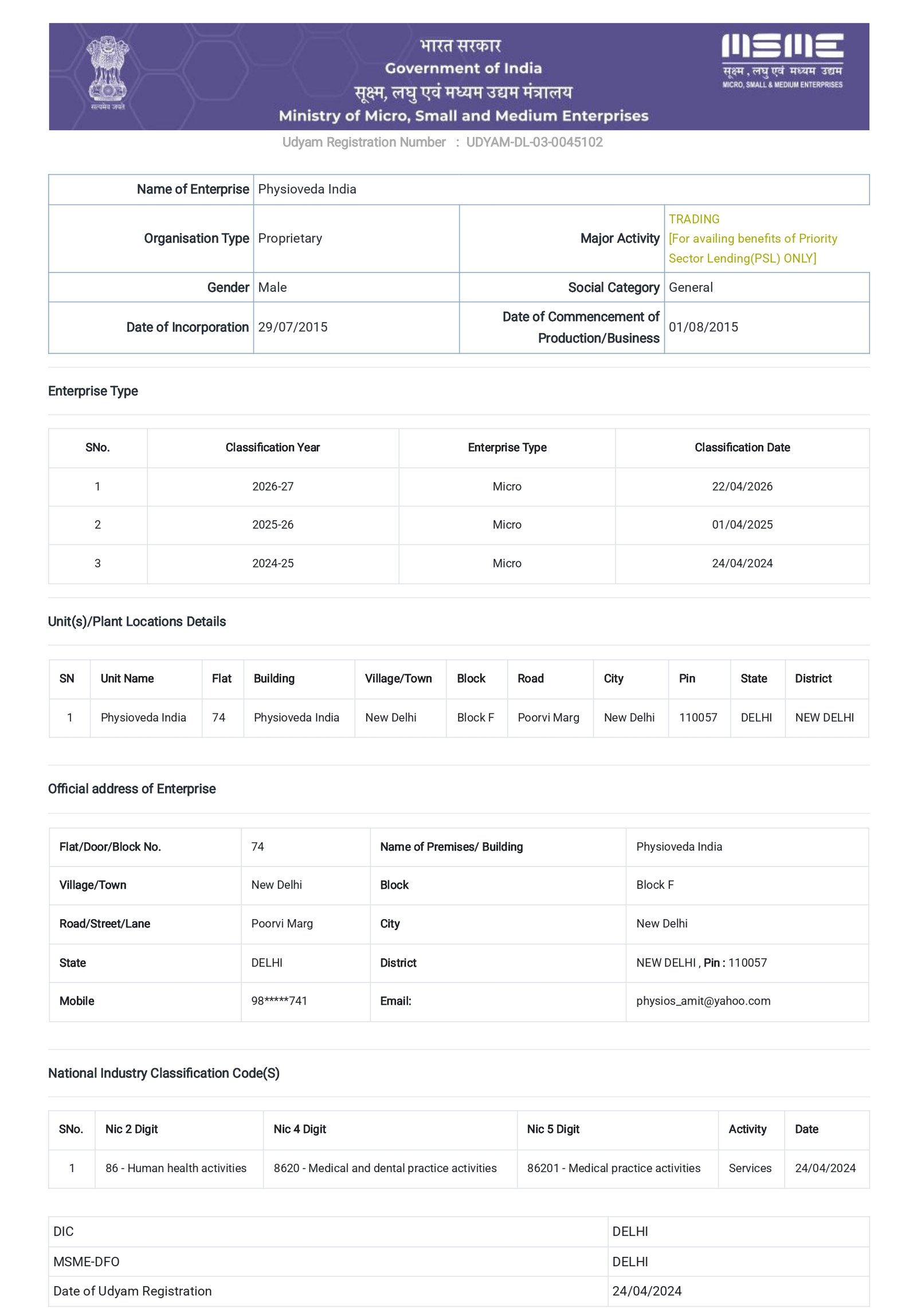 PhysioVeda India Udyam Registration Certificate